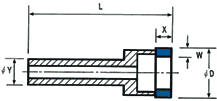 Whell Availability