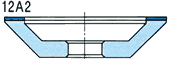 forme de meule 12a2