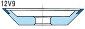 forme de meule 12v9