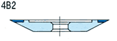 forme de meule 4b2